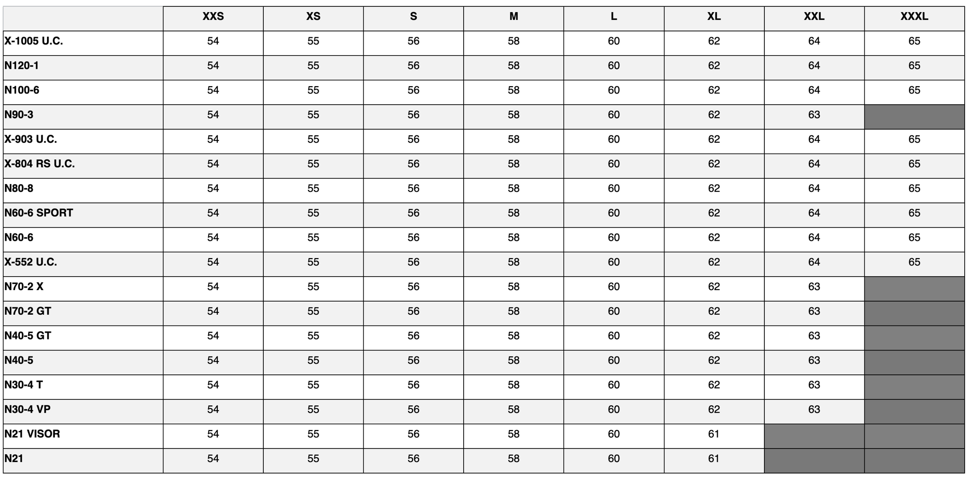 Foto: Size chart Nolan