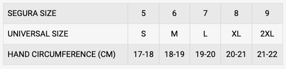 Foto: Size chart Segura