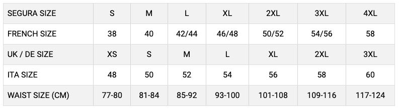Foto: Size chart Segura