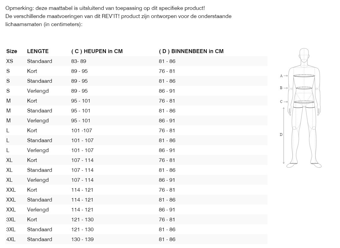 Foto: Size chart REV'IT!