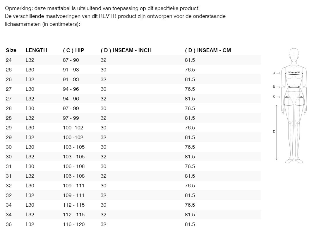 Foto: Size chart REV'IT!