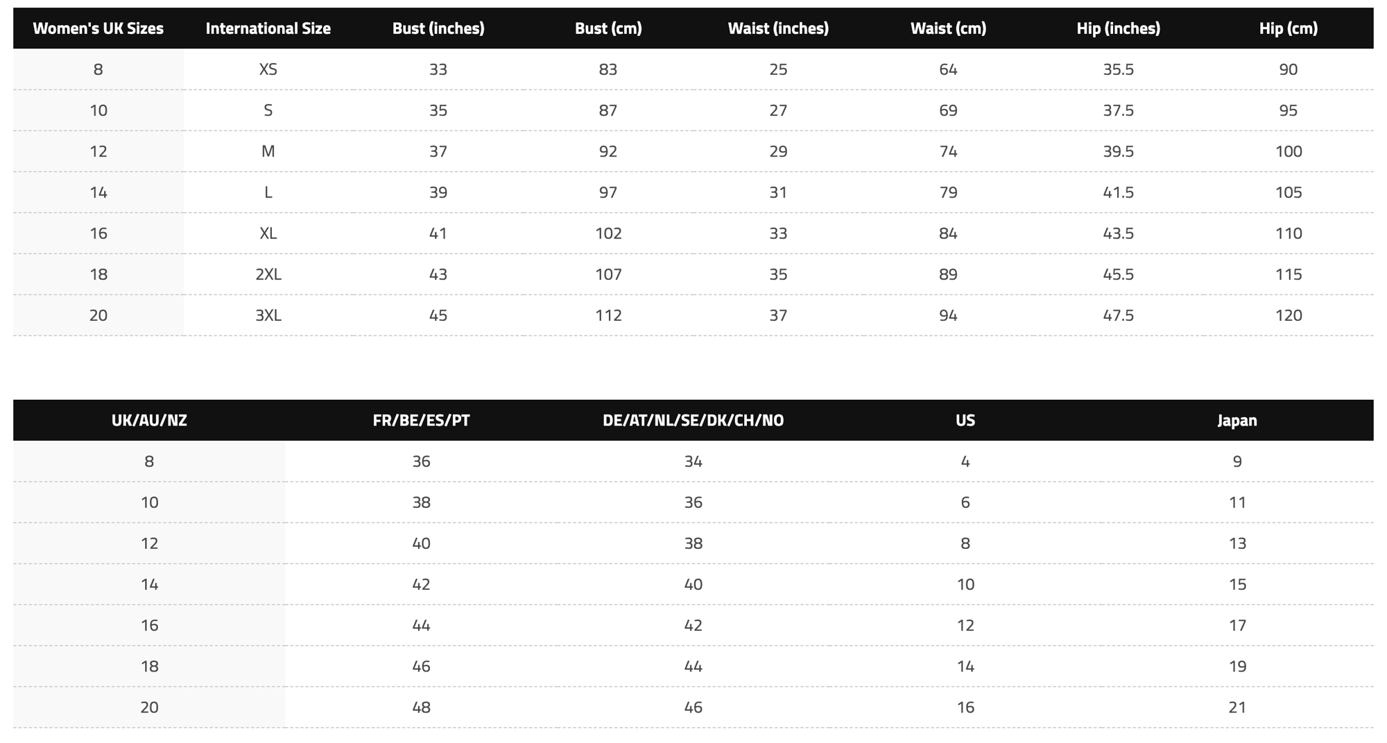 Foto: Size chart Knox