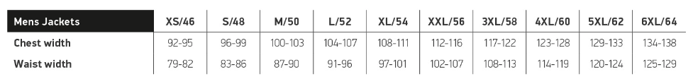 Foto: Size chart Macna