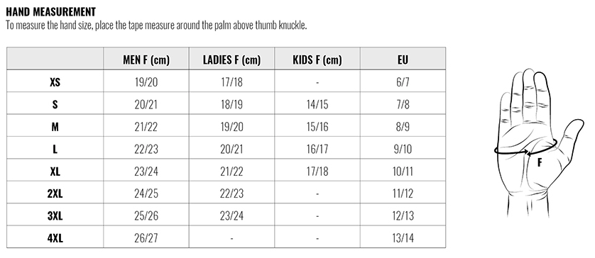 Foto: Size chart IXON