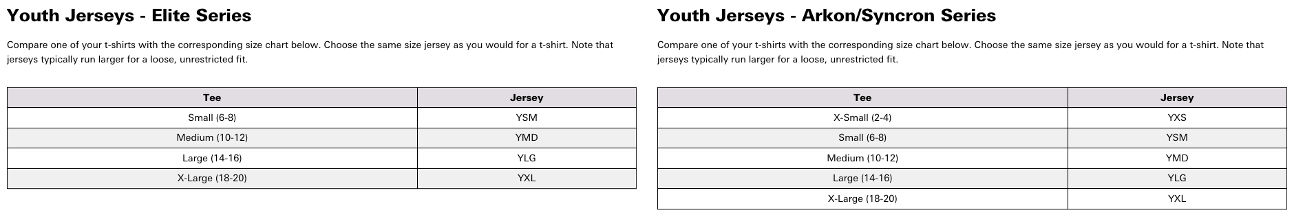 Foto: Size chart ANSWER