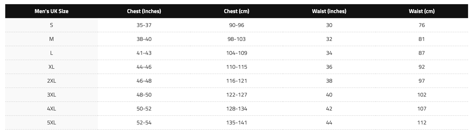 Foto: Size chart Knox