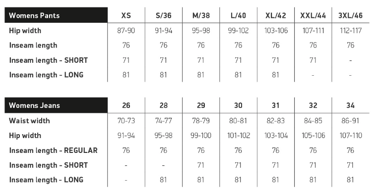 Foto: Size chart Macna