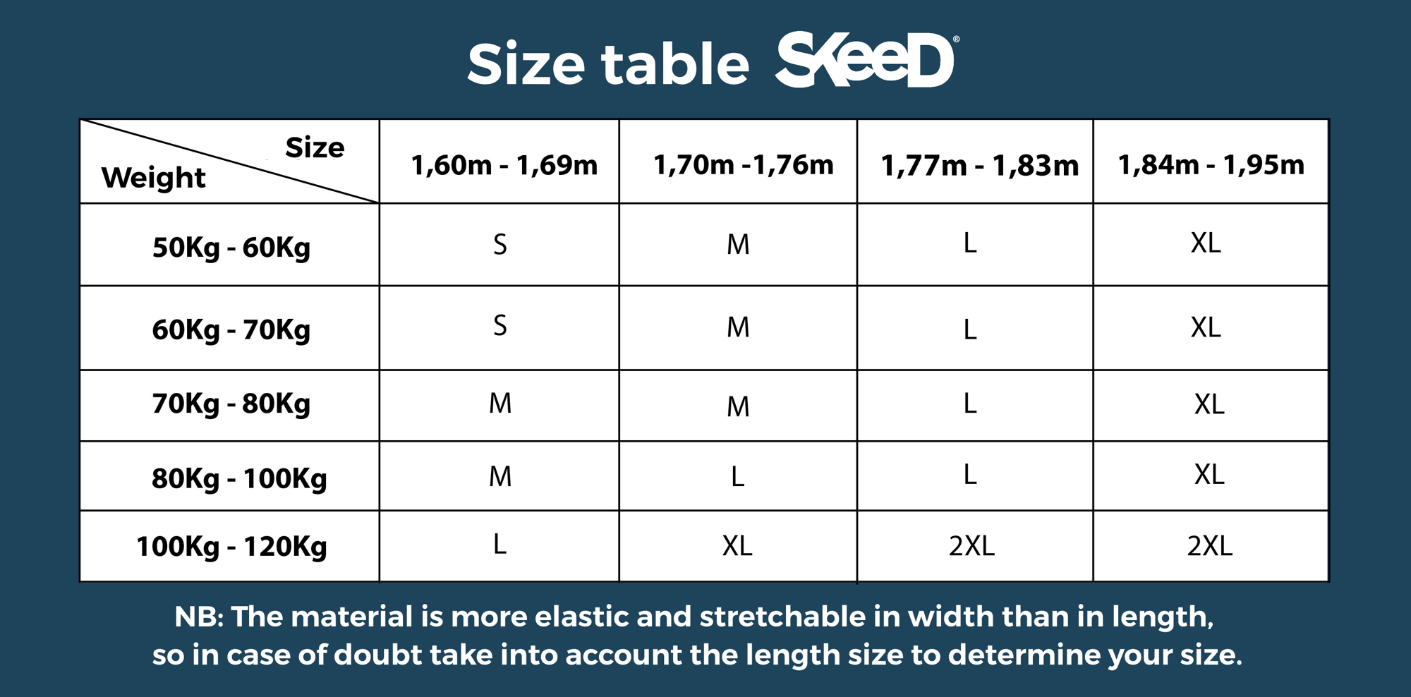 Foto: Size chart Skeed