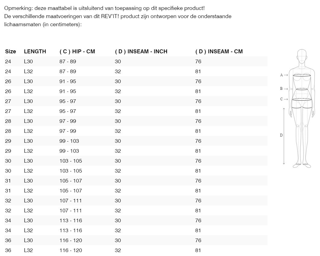 Foto: Size chart REV'IT!