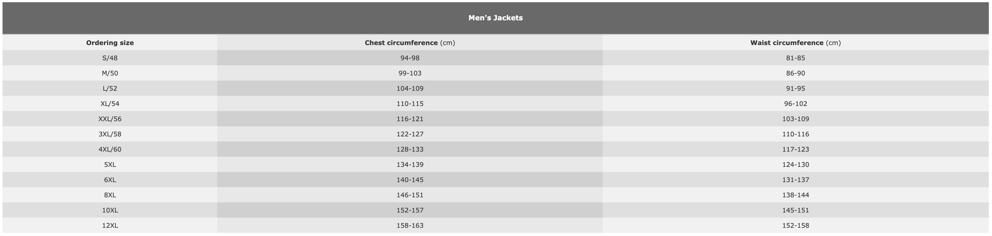 Foto: Size chart Booster