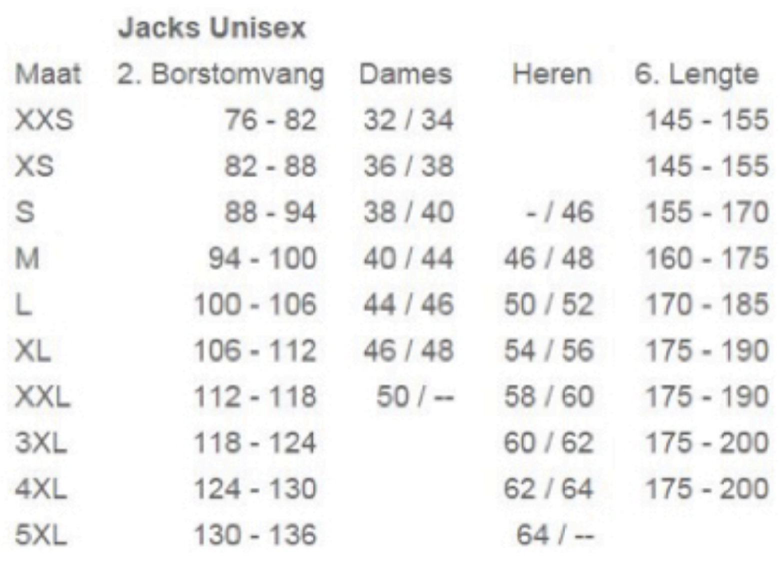 Foto: Size chart GC Bikewear