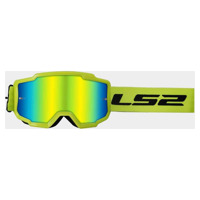 Foto: Charger Goggle