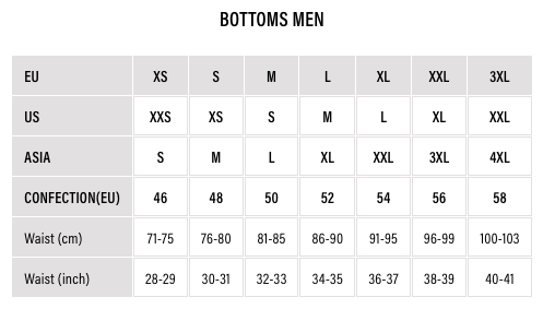 Foto: Size chart IXS