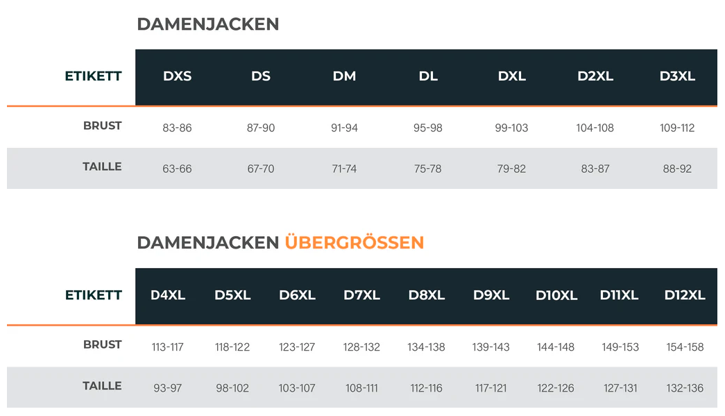 Foto: Size chart GMS