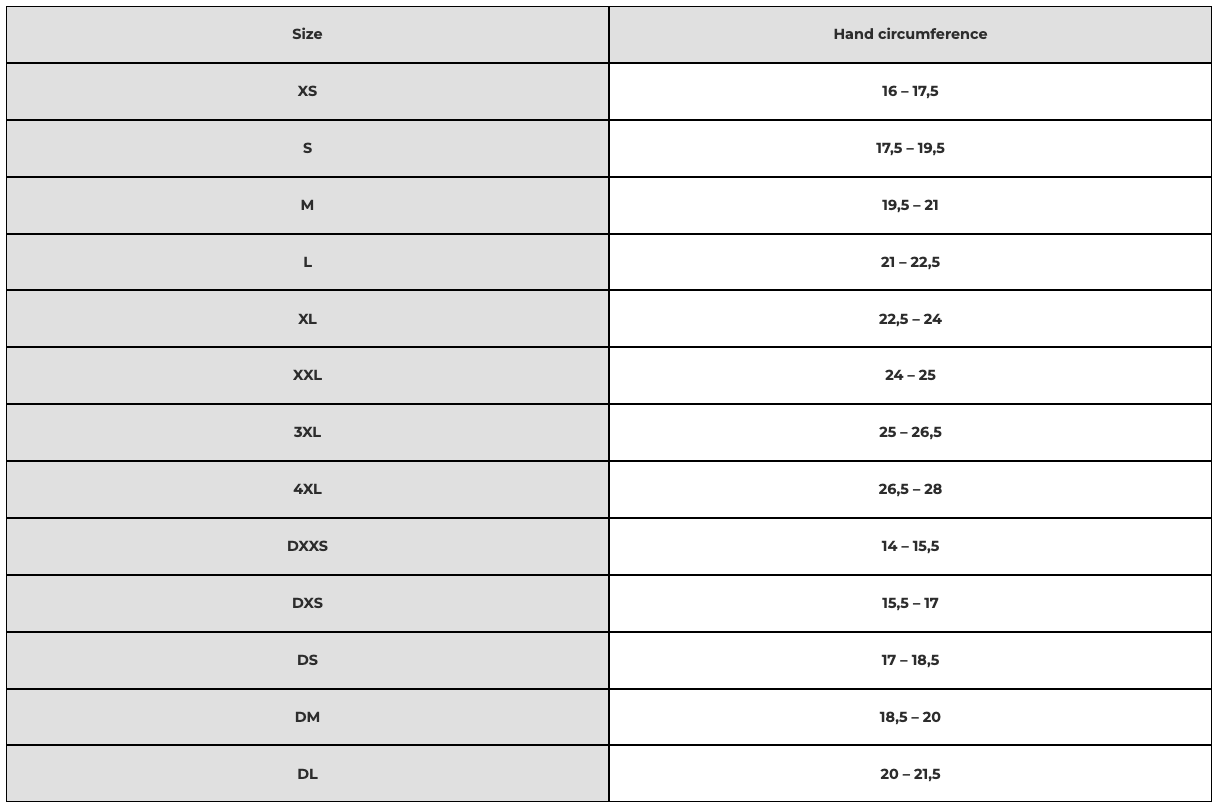 Foto: Size chart SECA