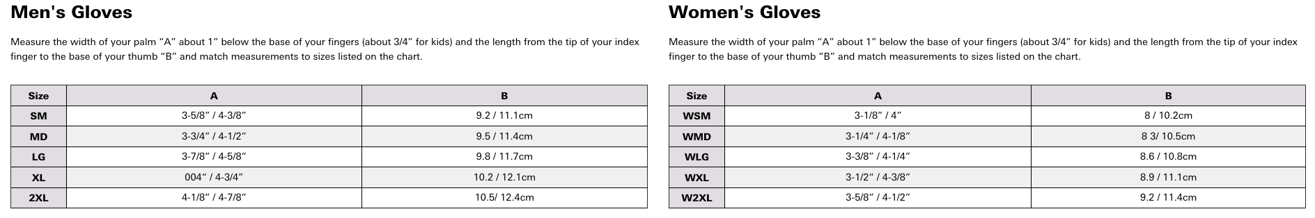 Foto: Size chart ANSWER