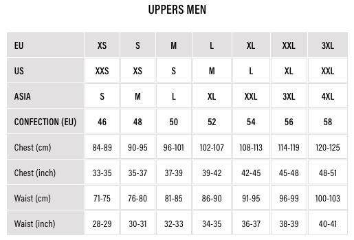 Foto: Size chart IXS