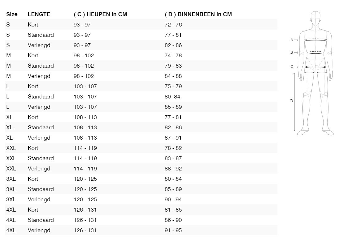 Foto: Size chart REV'IT!