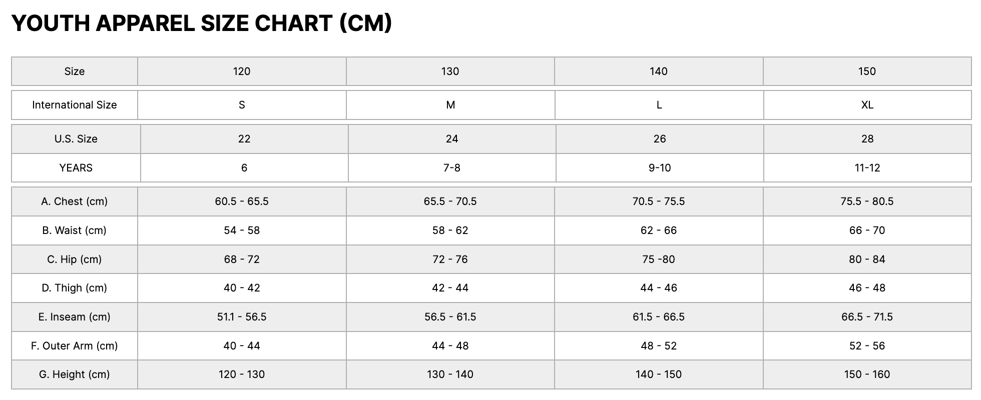 Foto: Size chart Alpinestars