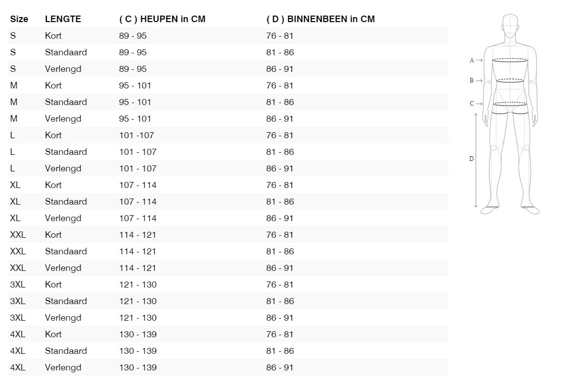 Foto: Size chart REV'IT!