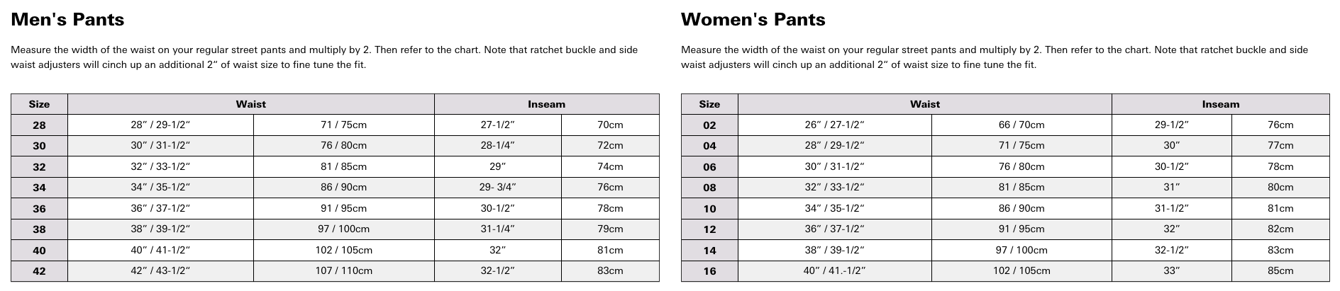 Foto: Size chart ANSWER