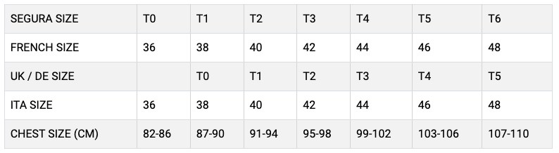 Foto: Size chart Segura