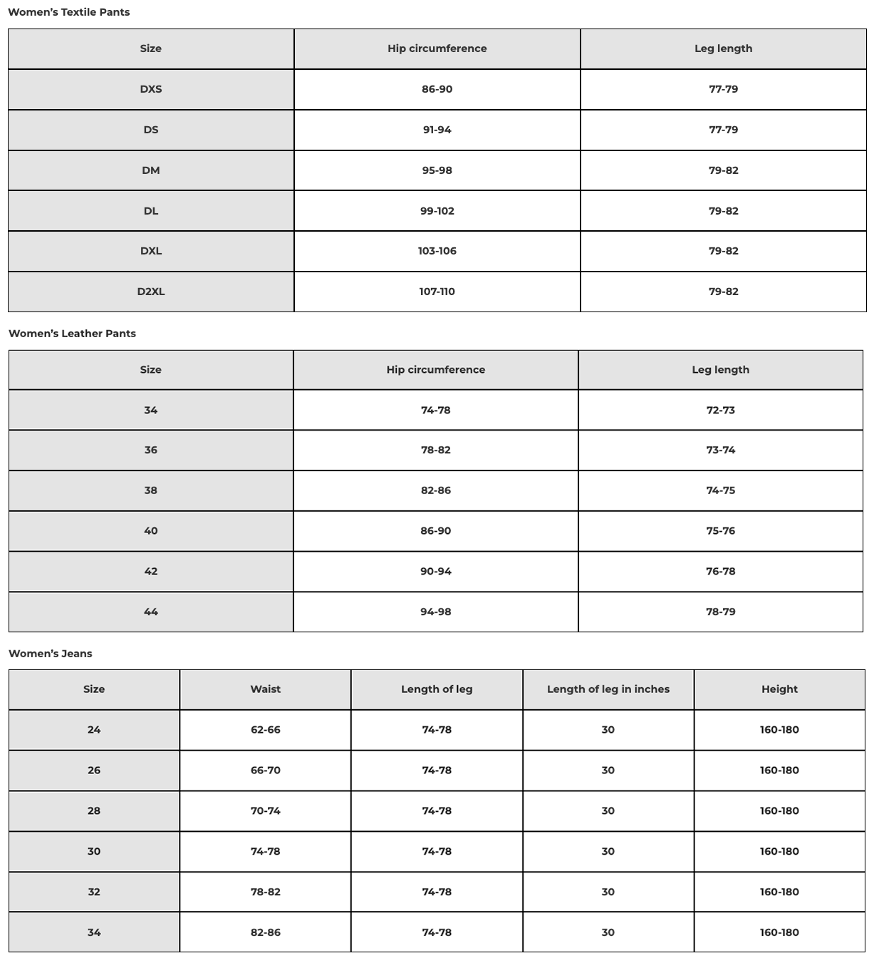 Foto: Size chart SECA